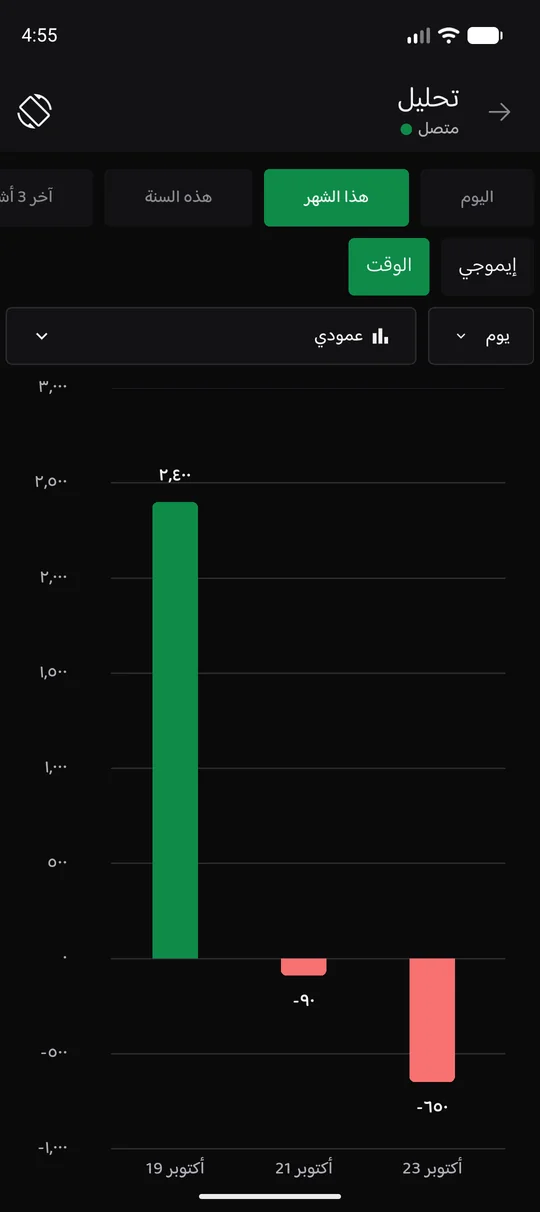 The same Memory Chat workspace on mobile - تقارير التحليل