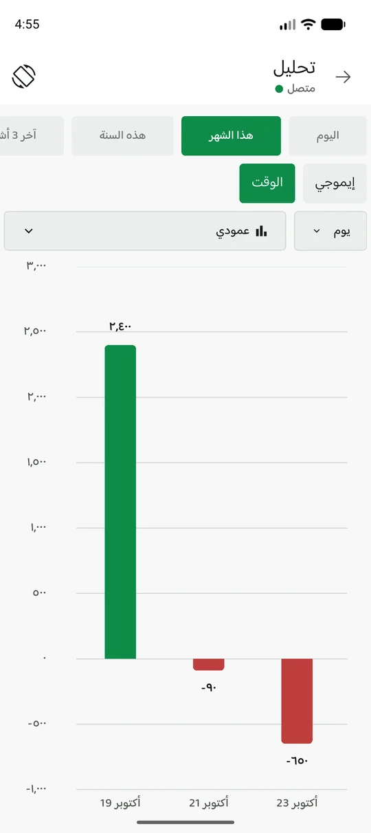 The same Memory Chat workspace on mobile - تقارير التحليل